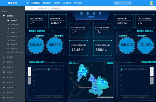 智慧金州乘云而上 華為云數(shù)據(jù)處理服務(wù)為數(shù)字經(jīng)濟(jì)發(fā)展注入新動(dòng)能
